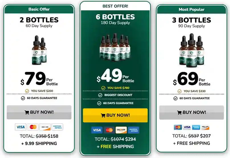 Glyco Balance Pricing — 1, 3 or 6 Bottle Packages